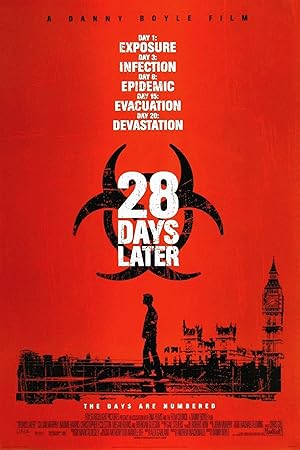 28 Days Later 2002