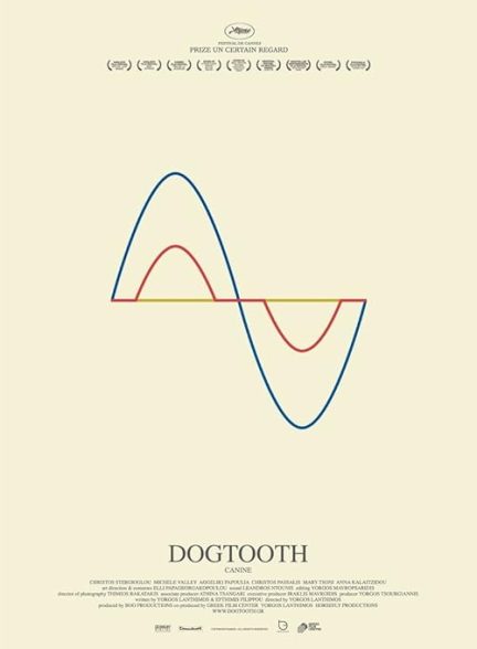 Dogtooth 2009