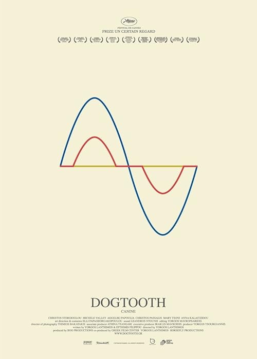 Dogtooth 2009