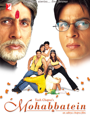 Mohabbatein 2000